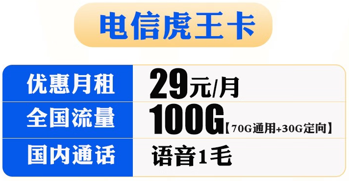 電信虎王卡怎么樣？電信虎王卡套餐詳情介紹