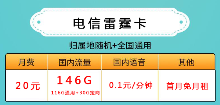流量卡的適合辦理人群是哪些？【電信星際卡、雷霆卡】流量卡套餐推薦4G5G手機流量上網卡