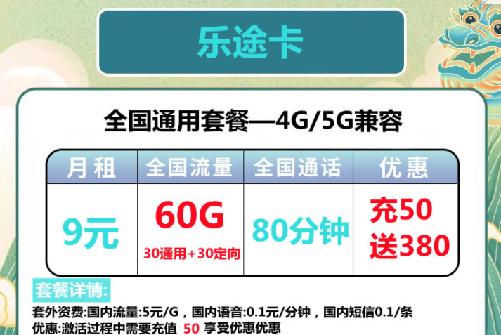 5G卡在4G手機(jī)上可以使用嗎？4G5G兼容的電信流量卡套餐【電信樂途卡土豪卡】全國通用