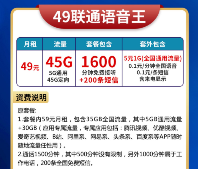 怎么查別人手機卡的話費還剩多少？聯通流量大語音卡49元45G流量+1600分鐘+200條短信