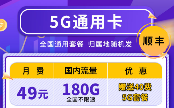 為什么實(shí)時(shí)話費(fèi)這么多？聯(lián)通4G5G通用卡全國通用套餐小貴但很實(shí)惠