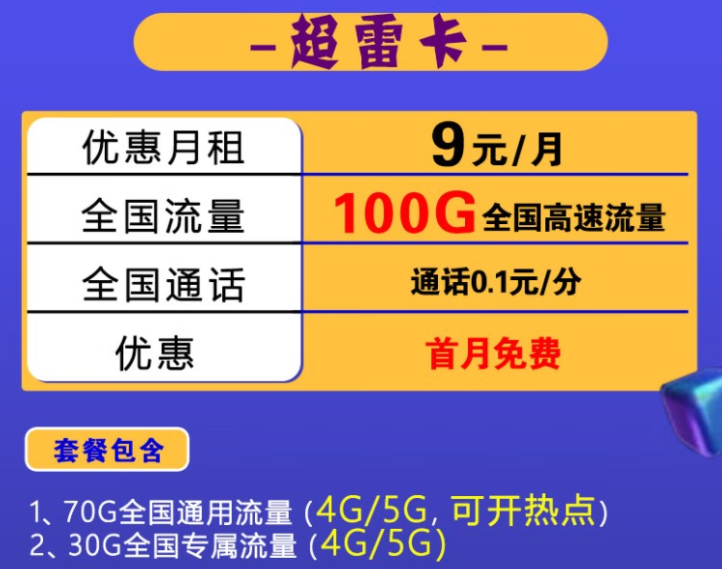 怎樣拯救被5G網(wǎng)絡(luò)摧殘的流量，當(dāng)然是辦一張好用實惠的流量卡呀！