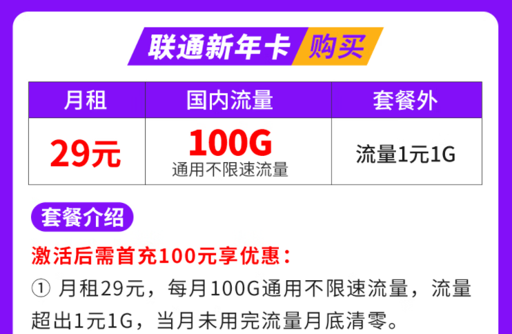聯(lián)通新年快樂、大吉大利流量卡套餐推薦 滿足你對流量使用的絕對需求