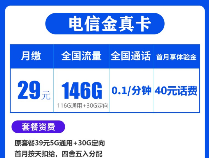電信金真卡、秋毫卡流量卡套餐推薦 29元146G流量+49元200G全國流量