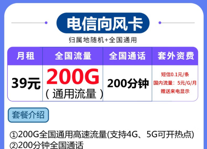 最受歡迎的流量卡套餐是什么樣的？39元200G29元100G的流量卡套餐推薦