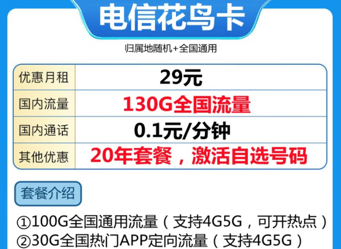 手機(jī)卡注銷后話費(fèi)怎么退呀？電信長(zhǎng)期套餐20年29元100G通用+30G定向