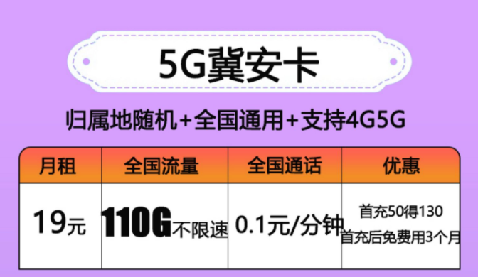 拒絕流量焦慮，有了這張超大流量的手機卡流量再也不用開開關關啦