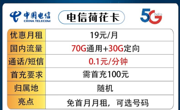 超優(yōu)惠流量卡套餐推薦|電信荷花卡、鴻興卡|月租19元100G及以上全國(guó)流量|首月免費(fèi)