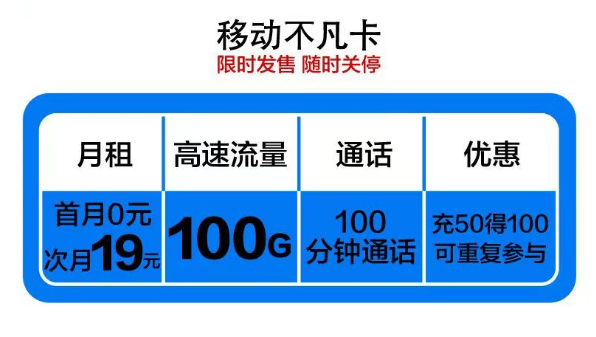 炒雞優(yōu)惠的移動卡|移動不凡卡、兔寶卡、福娃卡|首月免費使用|數(shù)量有限喲