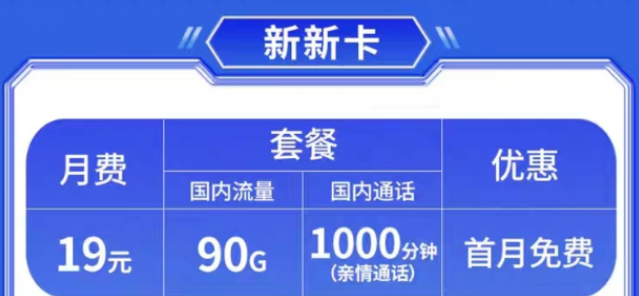 電信的一卡雙號，主卡號碼停機后副號還能用嗎?擁有親情通話的電信流量卡套餐推薦|新新卡、羽翼卡