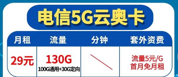 為什么還會無法辦理異地注銷業務？電信5G優享套餐|云奧卡29元130G|電信廣?？?0元146G|首免