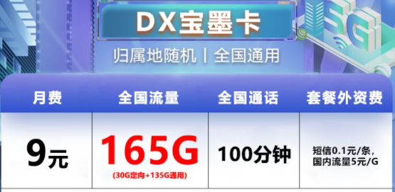 手機卡月租貴還沒有流量用怎么辦？超優(yōu)惠電信流量卡|電信寶墨卡、如月卡|超多流量+語音