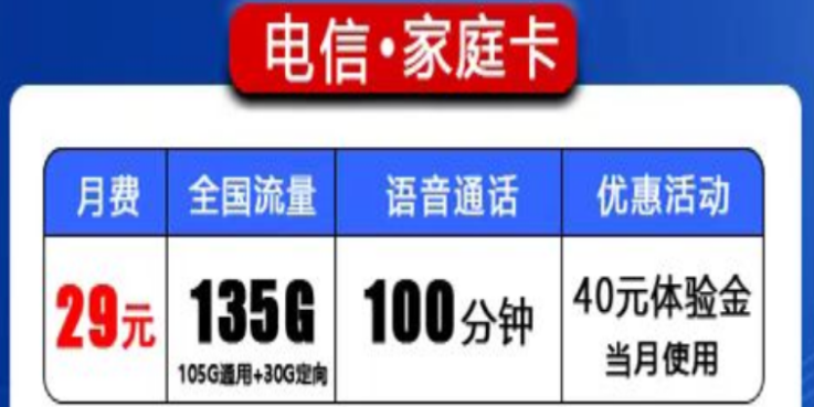 流量卡中的頂級配置|電信29元家庭卡105G通用+100分鐘|39元萬?？?00G流量+600分鐘語音