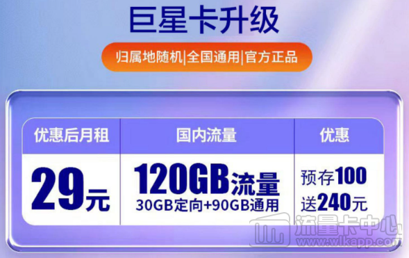 電信巨星卡升級版套餐推薦|電信星站卡|超多流量免費領取優惠速來！