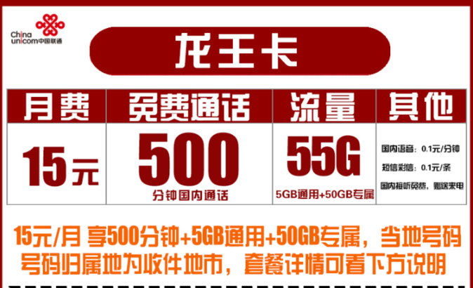 學(xué)生、老人適合什么樣的流量卡？聯(lián)通龍王卡+聯(lián)通親子卡|低月租多語音