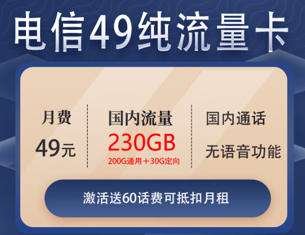 流量卡最熱門推薦|純流量卡、無合約大流量、享高速上網