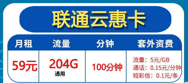 語(yǔ)音流量是什么意思？那么無(wú)語(yǔ)音功能的流量卡好用嗎？