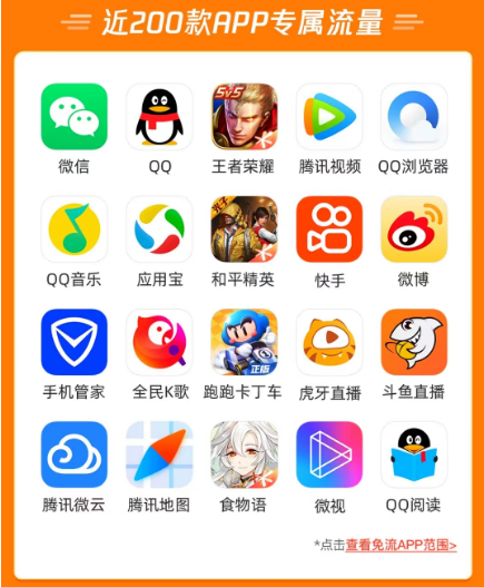 騰訊大王卡的定向流量包含哪些APP？免流范圍包含哪些騰訊系應用？