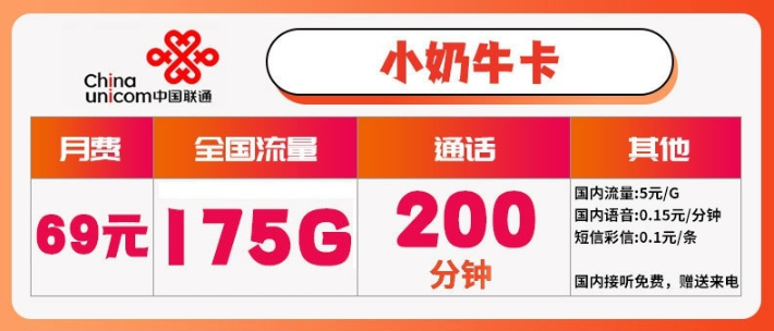 流量卡推薦|聯通小奶?？▅175G通用+200分鐘語音|性價比套餐