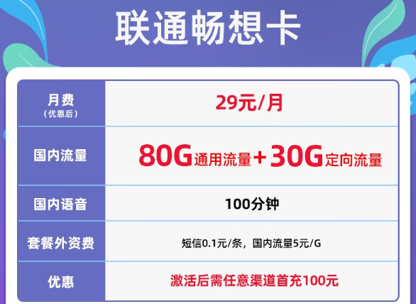 流量卡要怎么選？聯通暢想卡